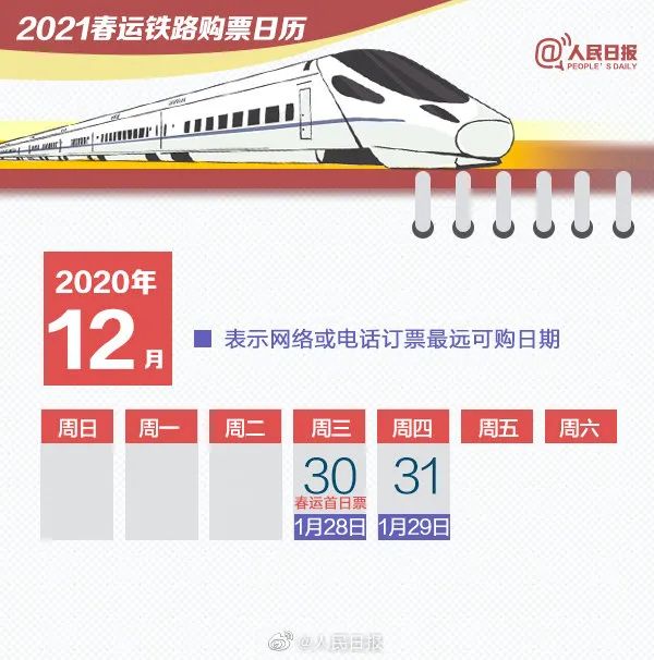 2021年春运火车票12月30日开售,回家要特别注意这些事