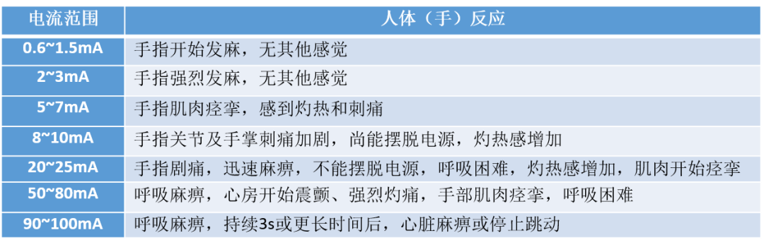 民房内，母子俩冰柜旁身亡！孩子才13个月大