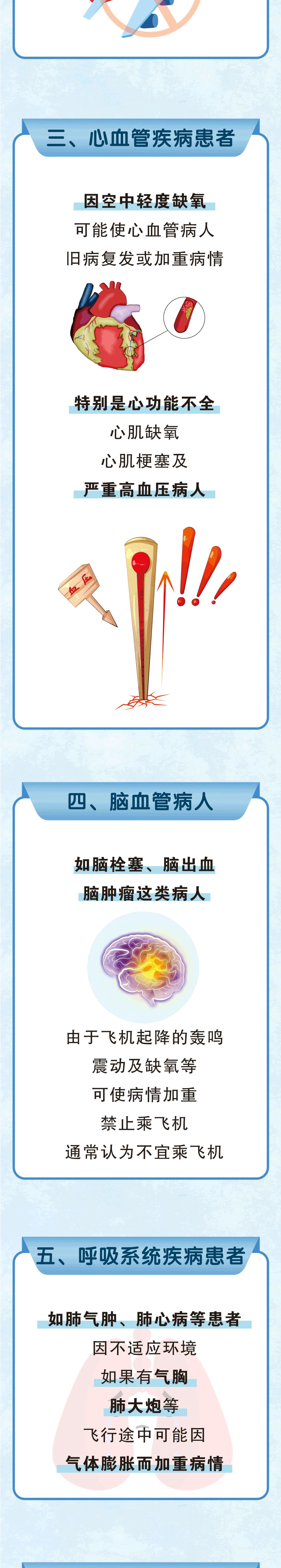 因抑郁症被拒登机！到底有哪些疾病不能坐飞机