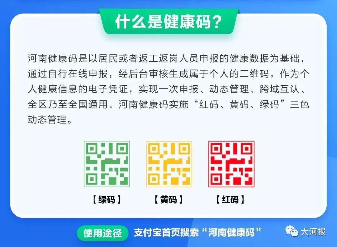 重磅绿码无需再办健康证明河南健康码最新消息来了