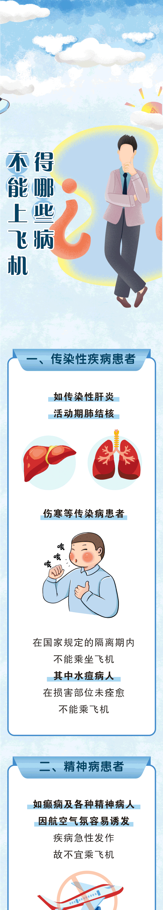 因抑郁症被拒登机！到底有哪些疾病不能坐飞机