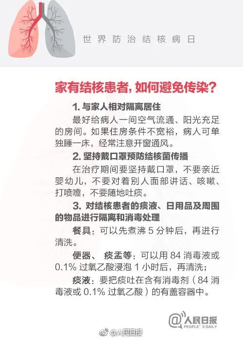 一家6口全中招，飞沫传播！这病和“新冠”一样可怕