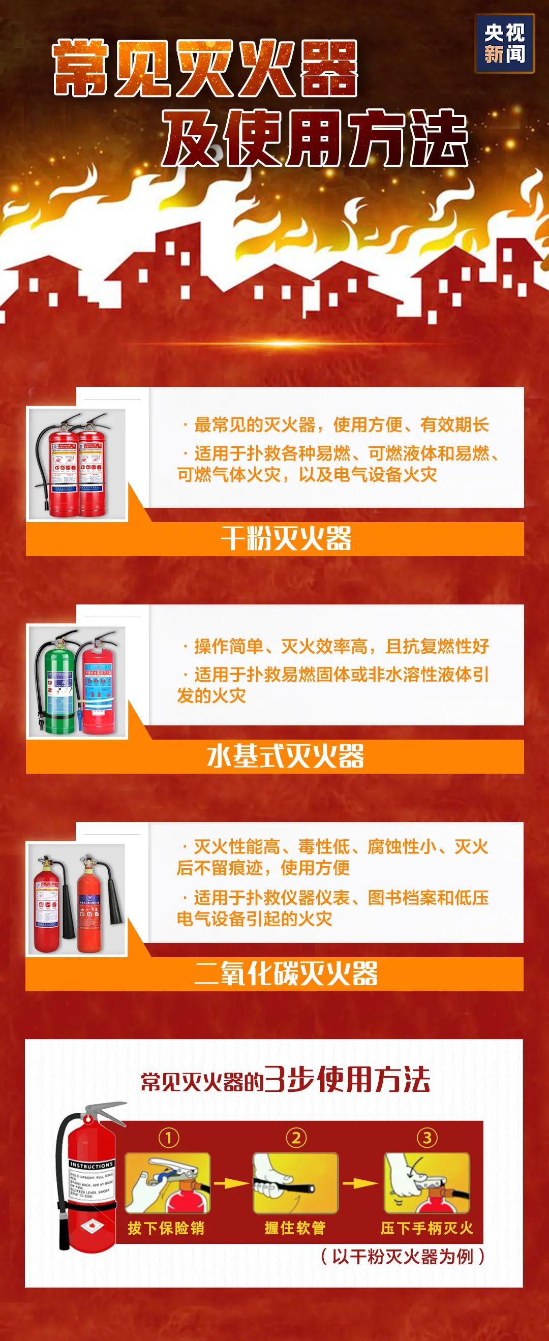 致死19人！他们的这一连串错误操作，代价太惨痛了