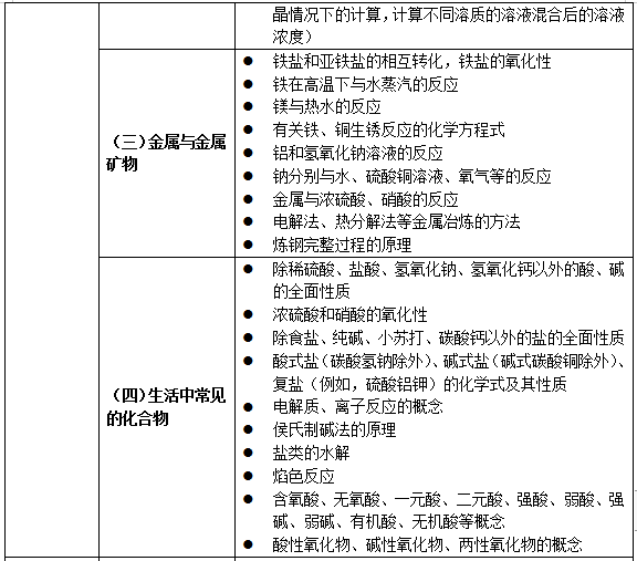 教育部明确了！中小学不能教这些