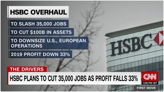 汇丰，别被华盛顿一骂就怂了！