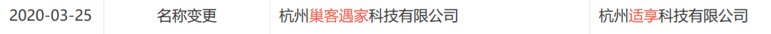 巢客爆雷，上万房东炸锅！有人住了3天就出事！