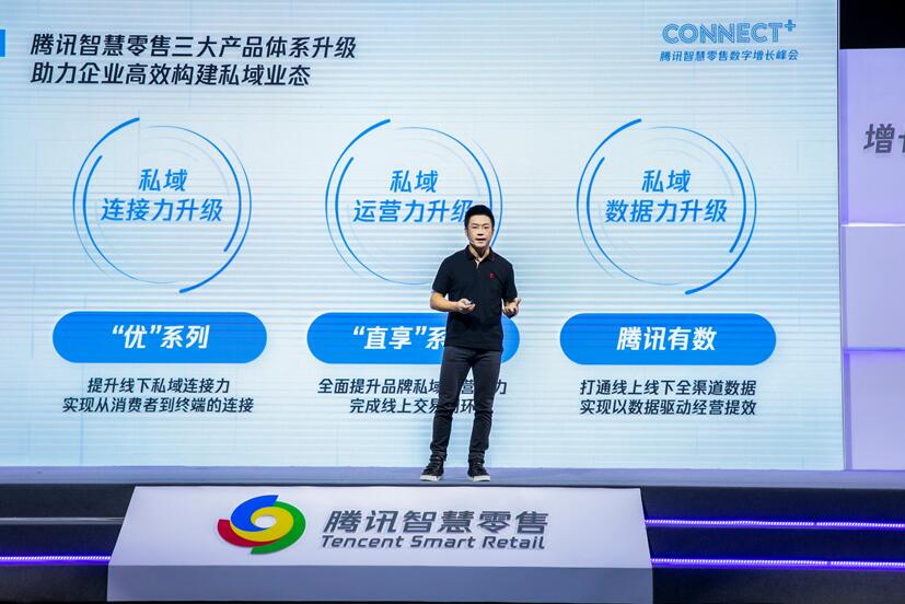 腾讯智慧零售增长峰会：首次解读直享，腾讯智慧零售产品体系曝光