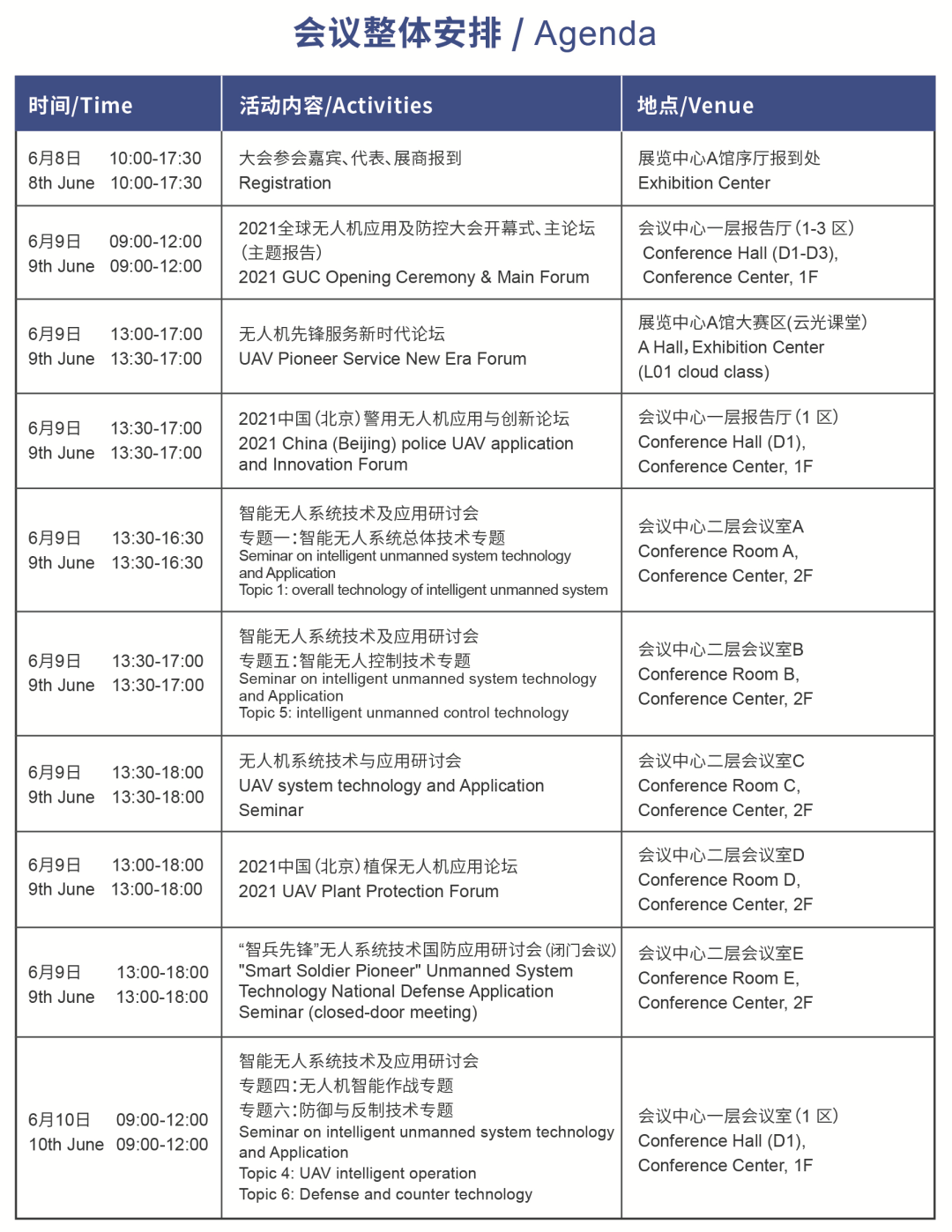 2021全球无人机应用及防控大会举办在即，详细会议日程公布