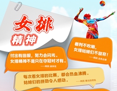 女排精神丨在任何一条赛道上，都要牢记它