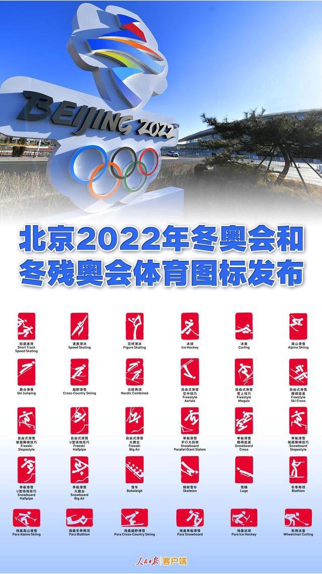 2022 베이징 동계 올림픽 종목