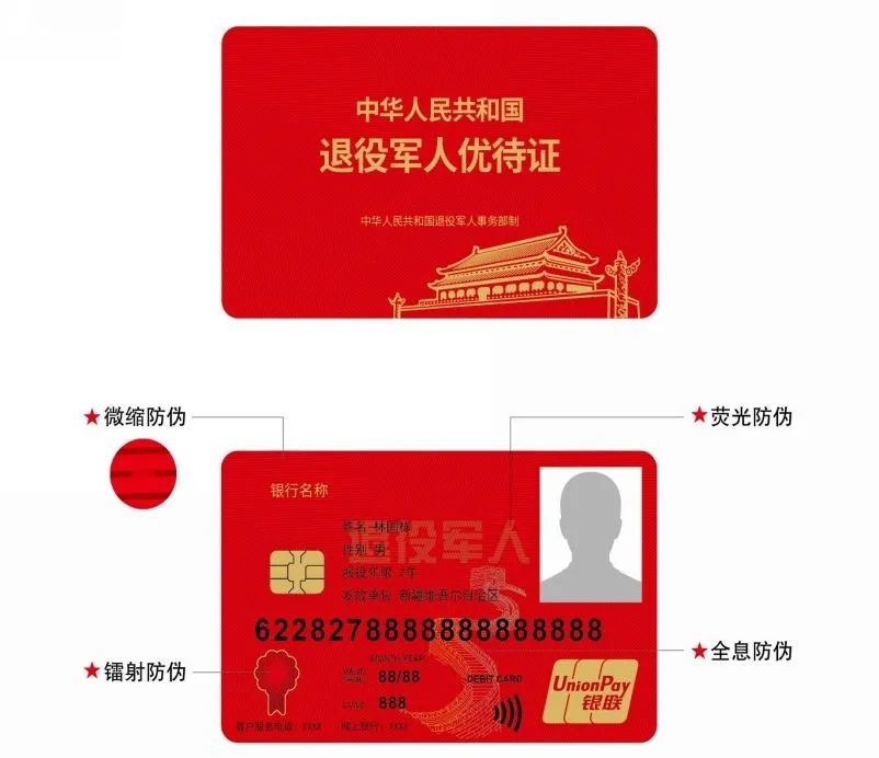 退役军人优待证有了新进展还有这些福利与你息息相关