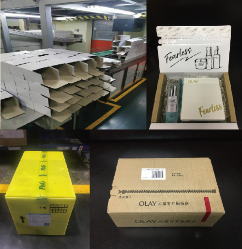 (Olay环保纸箱)