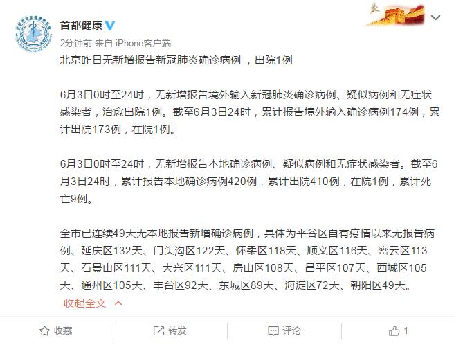 北京昨日无新增报告新冠肺炎确诊病例 ，出院1例