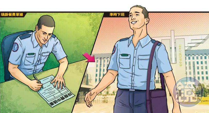 示意圖（圖源：台灣《鏡周刊》）