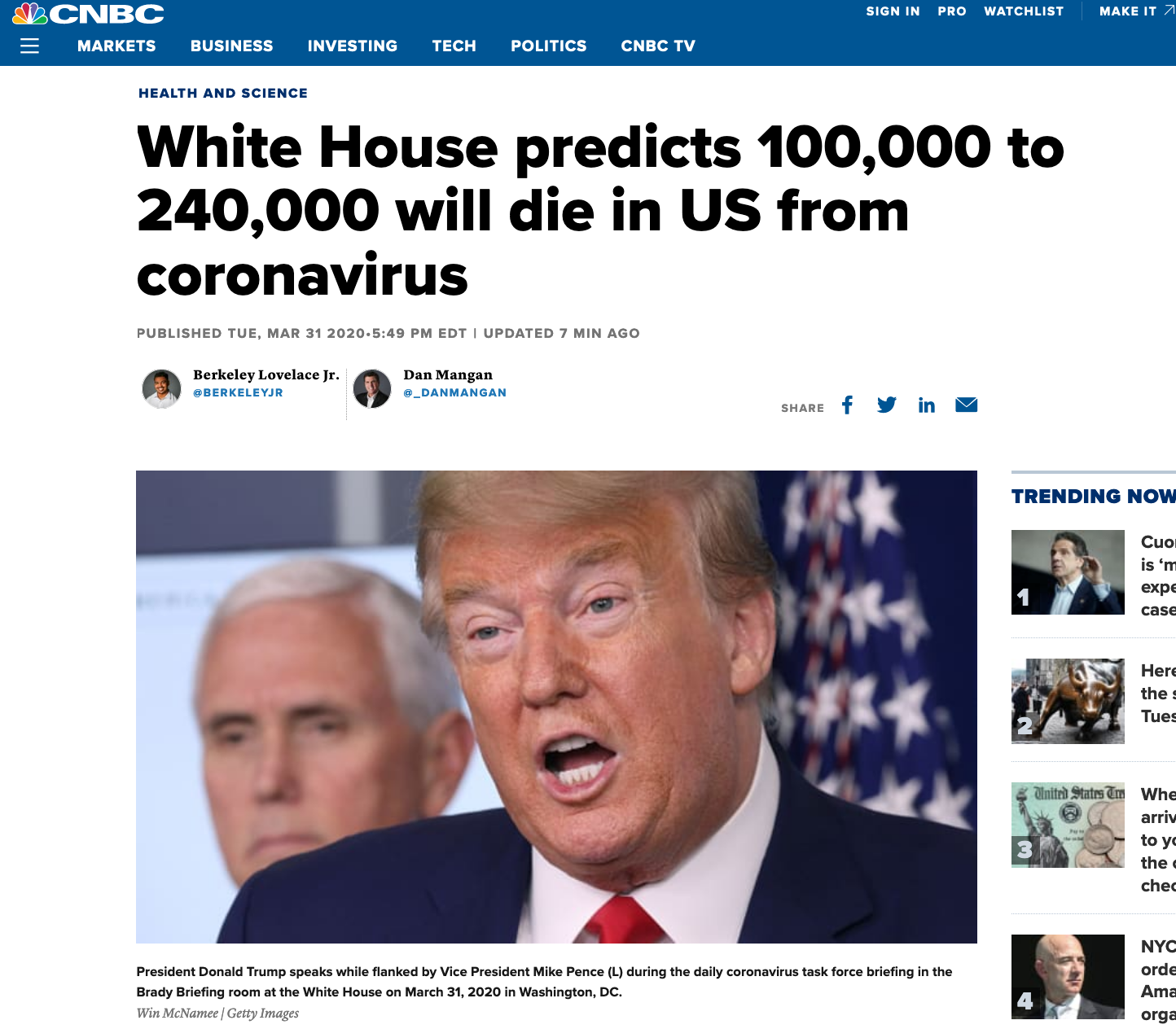 CNBCͼ