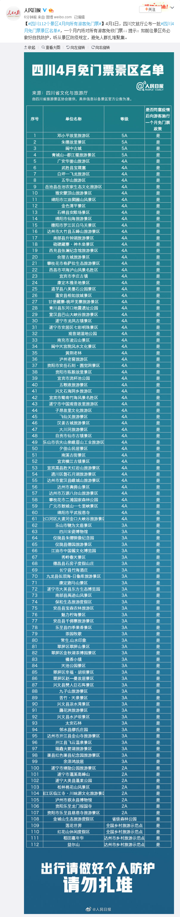 四川112個景區4月向所有遊客免門票