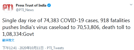 10月11日印度疫情最新消息情况：印度新冠确诊病例超700万