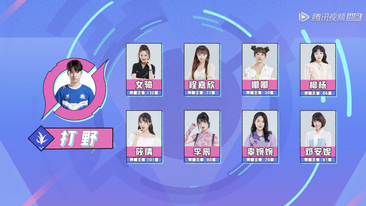 《荣耀美少女2》第3期今晚来袭:魔王之组掀起风波