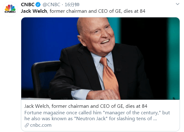 CNBCͼ