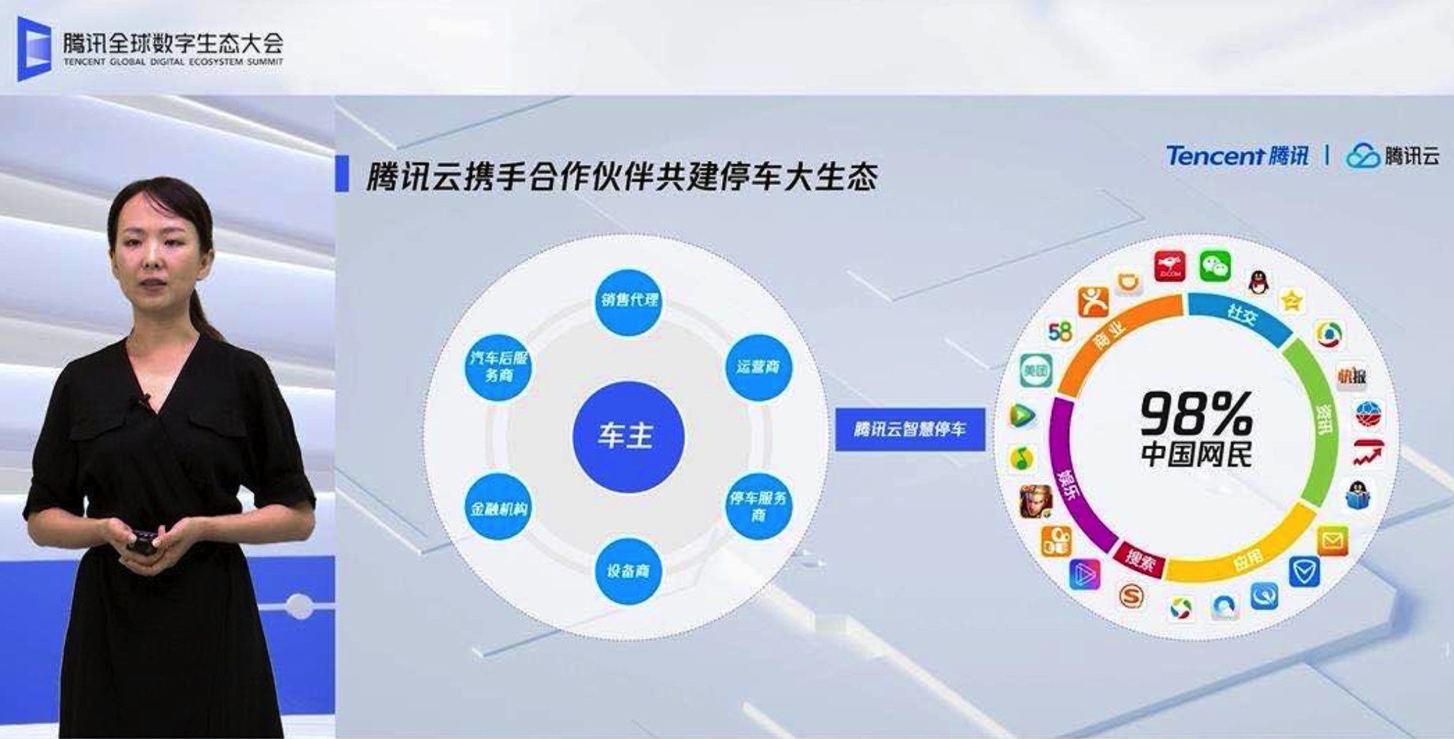 9月10日,騰訊全球數字生態大會智慧交通專場上,騰訊雲智慧停車行業