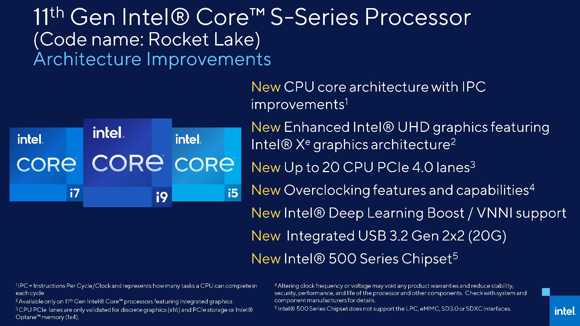 消息称intel 11代酷睿桌面cpu确定1月ces发布:3月上市